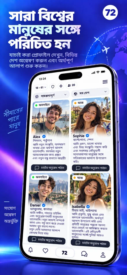 সারা বিশ্বের প্রোফাইল আবিষ্কার করুন
