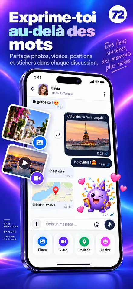 Partagez vos moments avec des photos, des vidéos, des lieux et des stickers