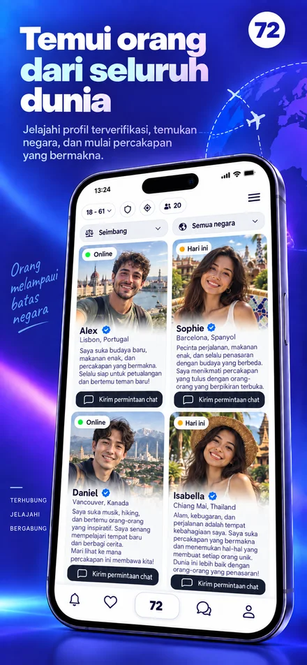 Temukan profil dari seluruh dunia