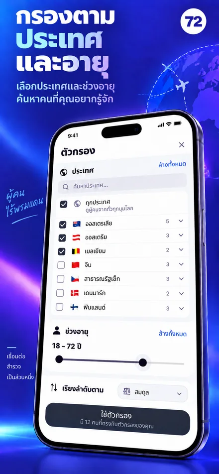 ปรับแต่งการค้นพบด้วยประเทศและอายุที่ต้องการ