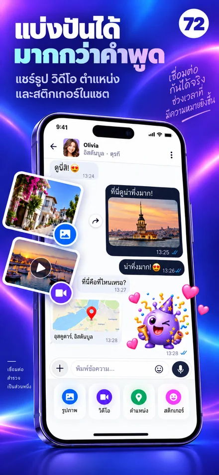 แชร์ช่วงเวลาของคุณด้วยรูปภาพ วิดีโอ สถานที่ และสติกเกอร์
